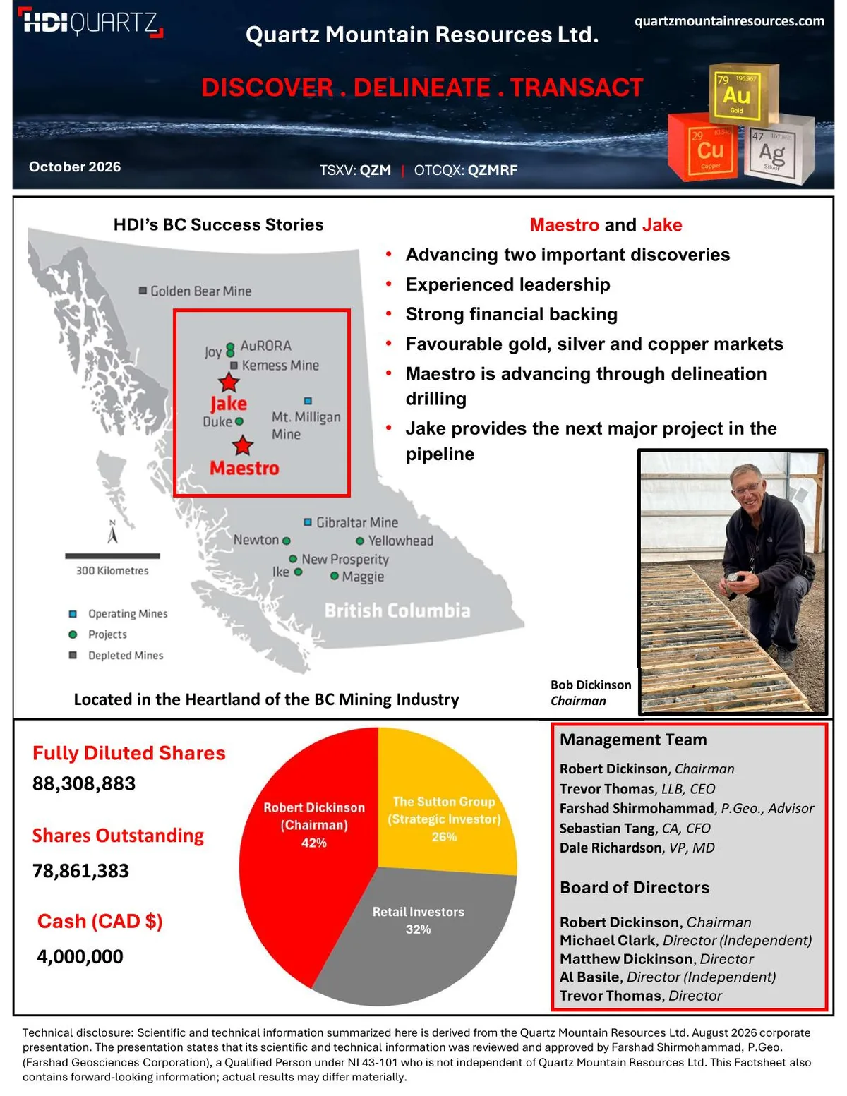 Fact Sheet cover